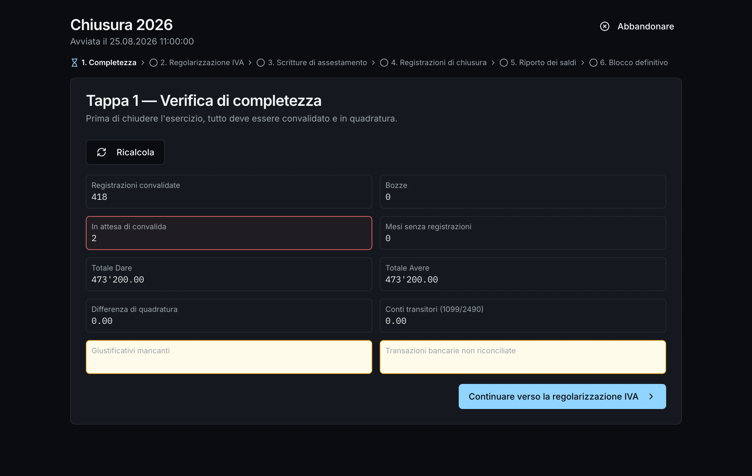 Il pre-controllo