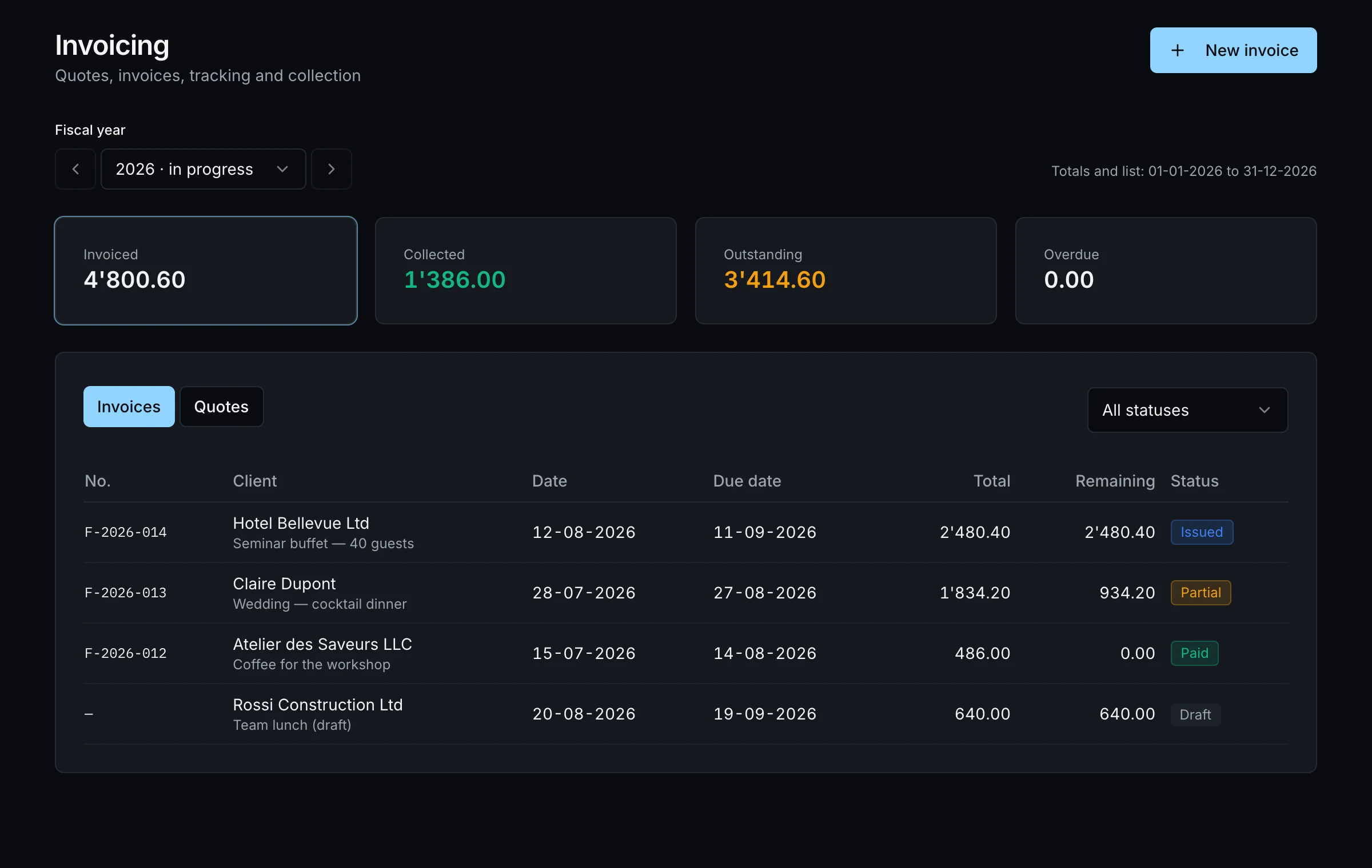 Create your first invoice