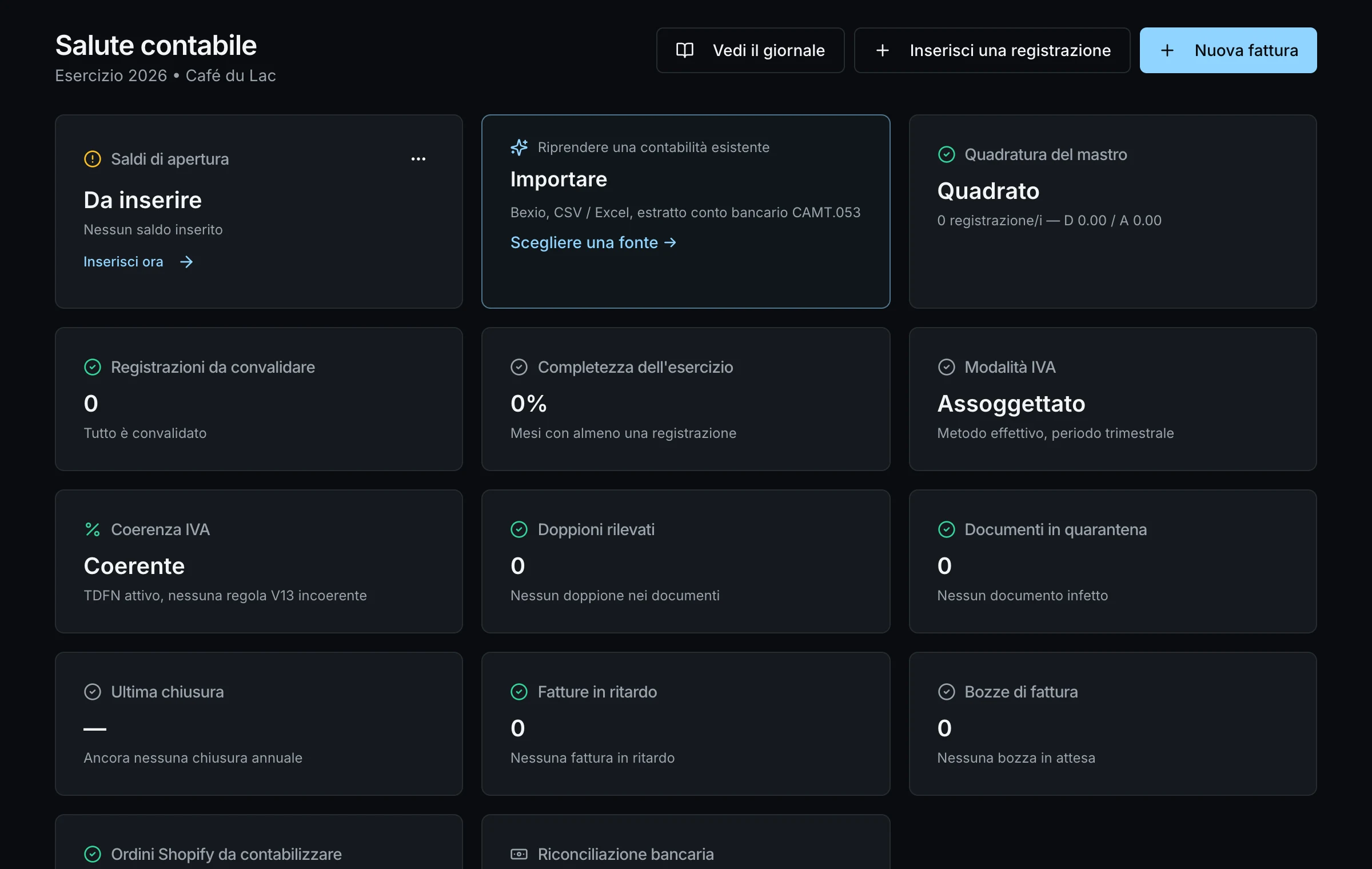 Scegliere il punto di partenza