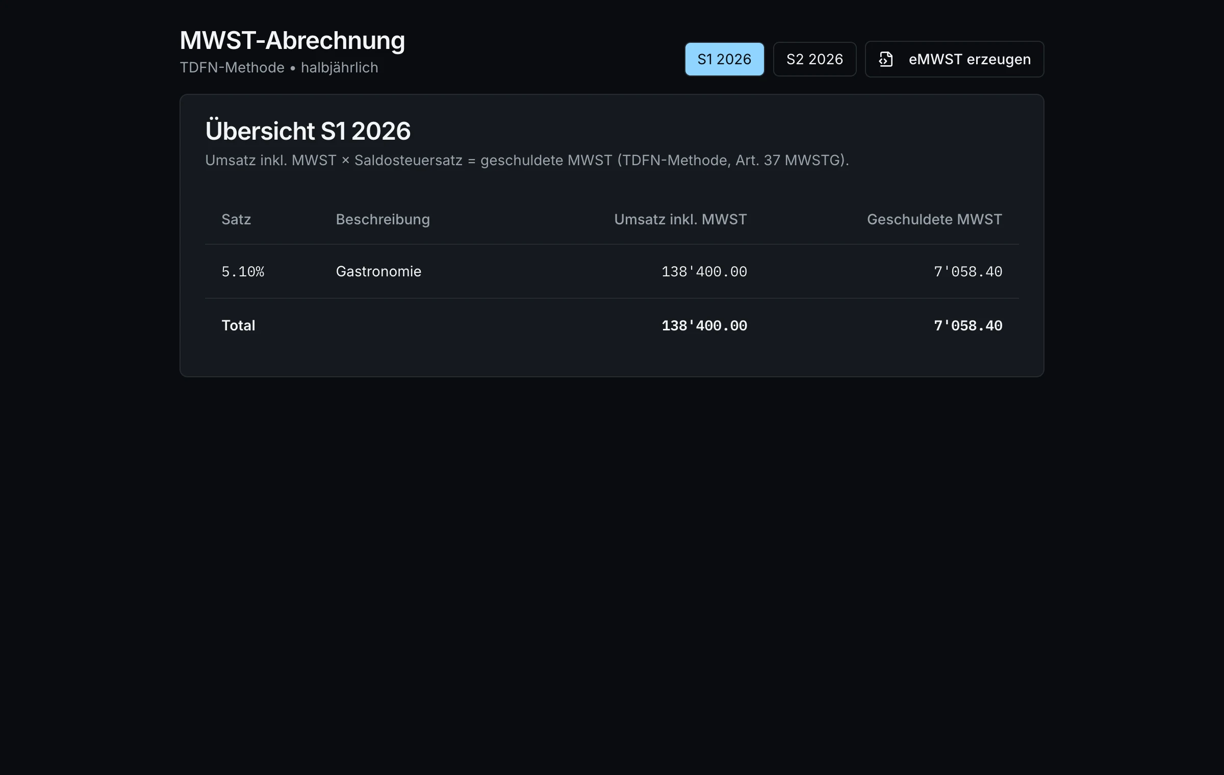 Ihre Abrechnung öffnen